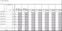 Decision Matrix (or Grid)